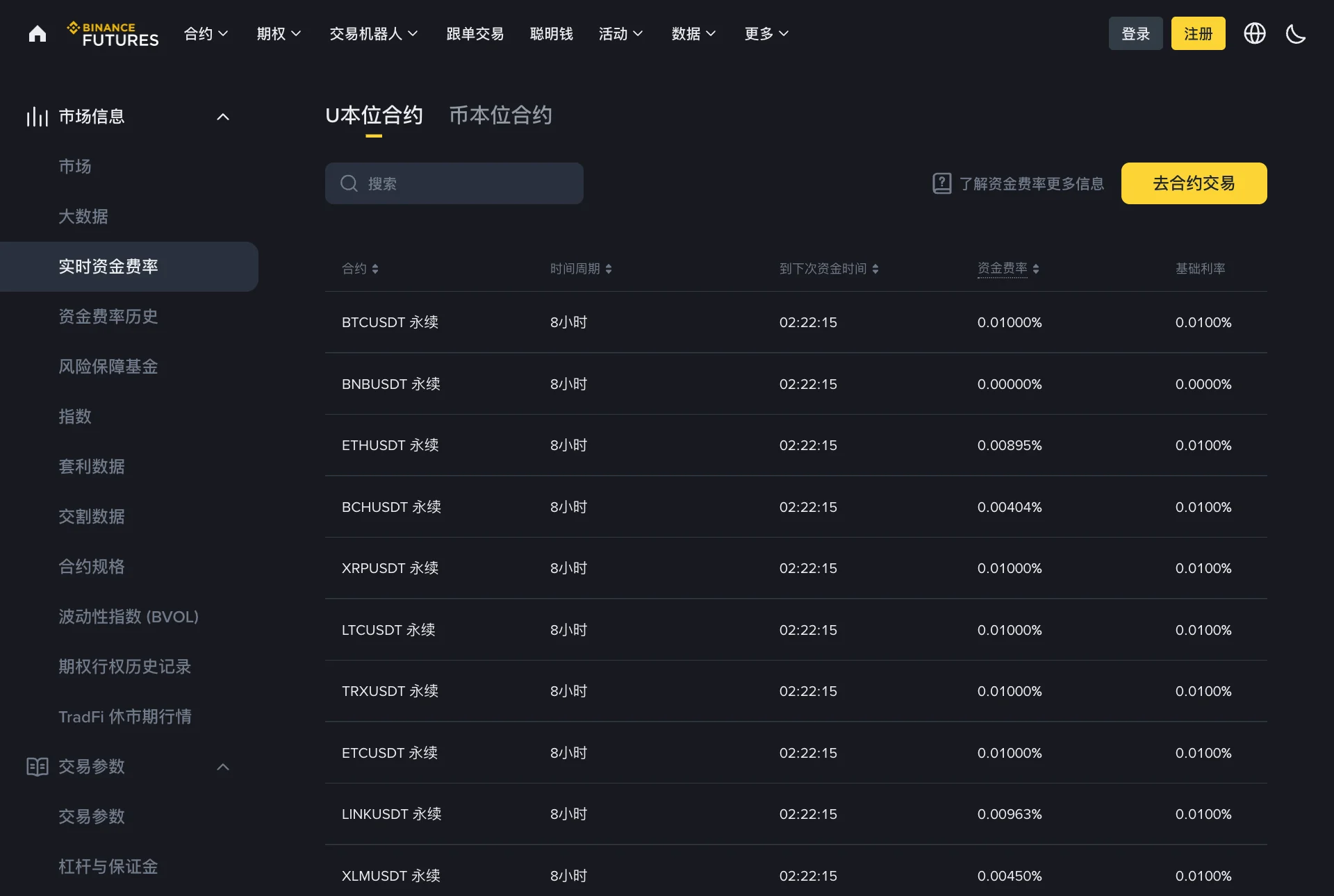 币安实时资金费率页面,列出各永续合约的资金费率、结算周期和倒计时