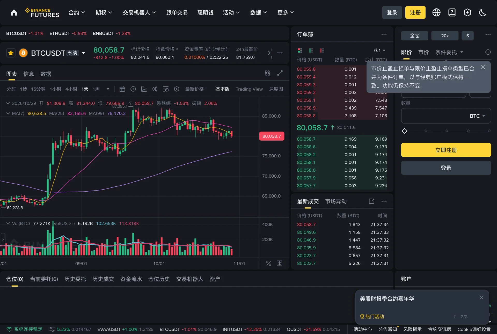 币安 BTCUSDT 永续合约交易页面,顶部显示标记价格和资金费率倒计时