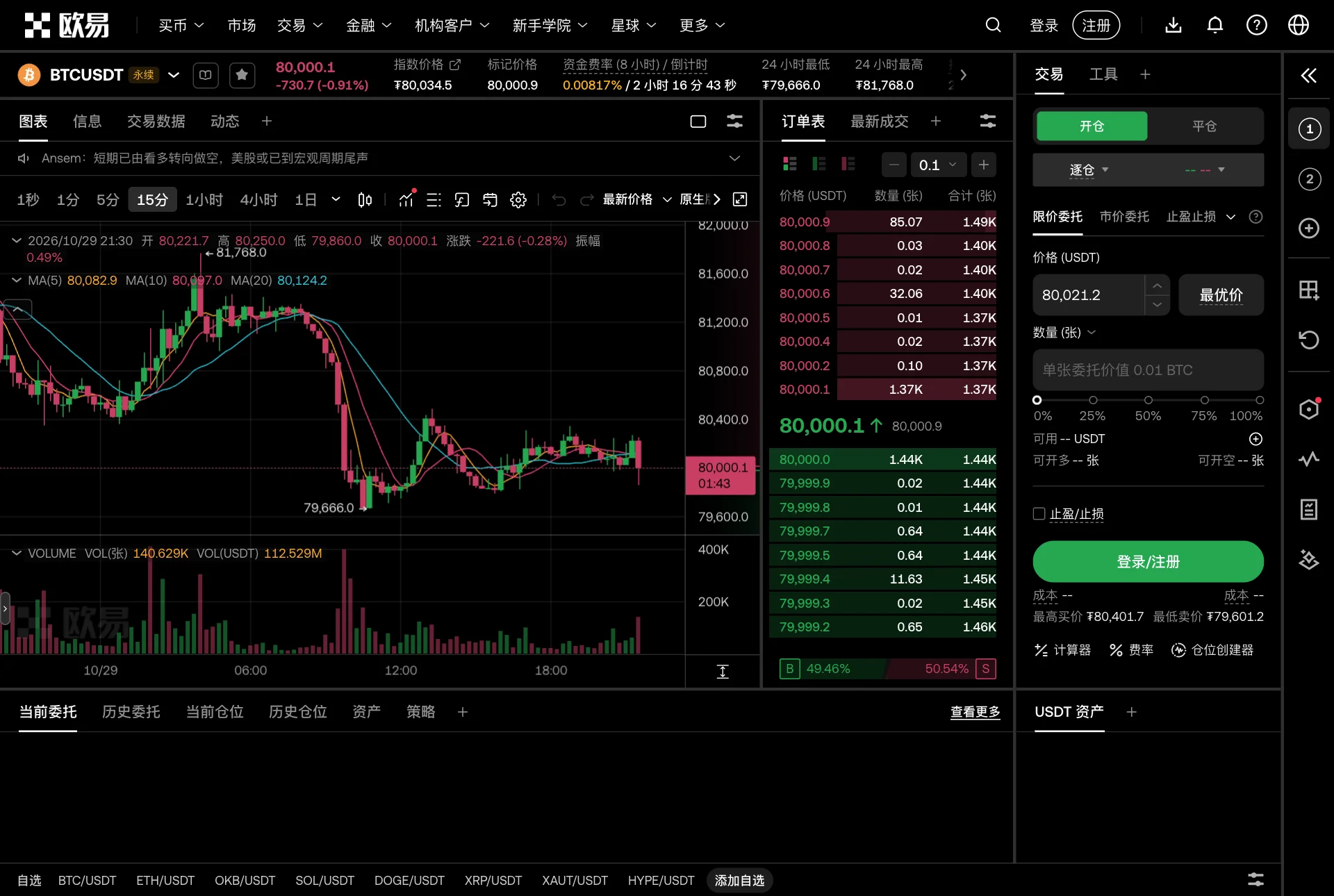 欧易 BTCUSDT 永续合约交易页面,右侧下单区可以选择逐仓或全仓