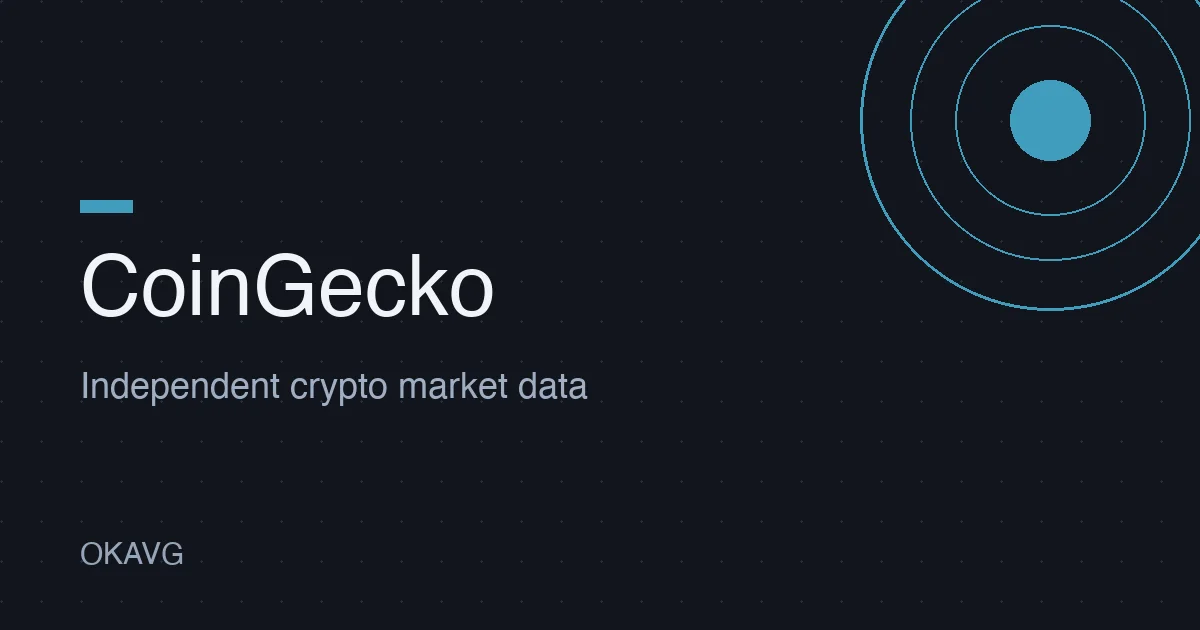 CoinGecko