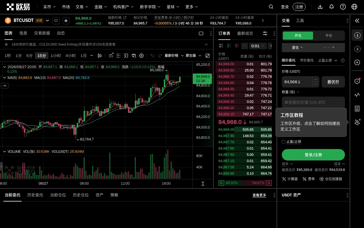Logged-out OKX BTCUSDT perpetual trading screen in Chinese, with the funding rate, eight-hour interval and countdown above the chart.