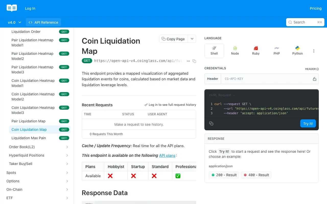 CoinGlass official API documentation page titled Coin Liquidation Map, explaining that liquidation levels are calculated from market data and leverage levels